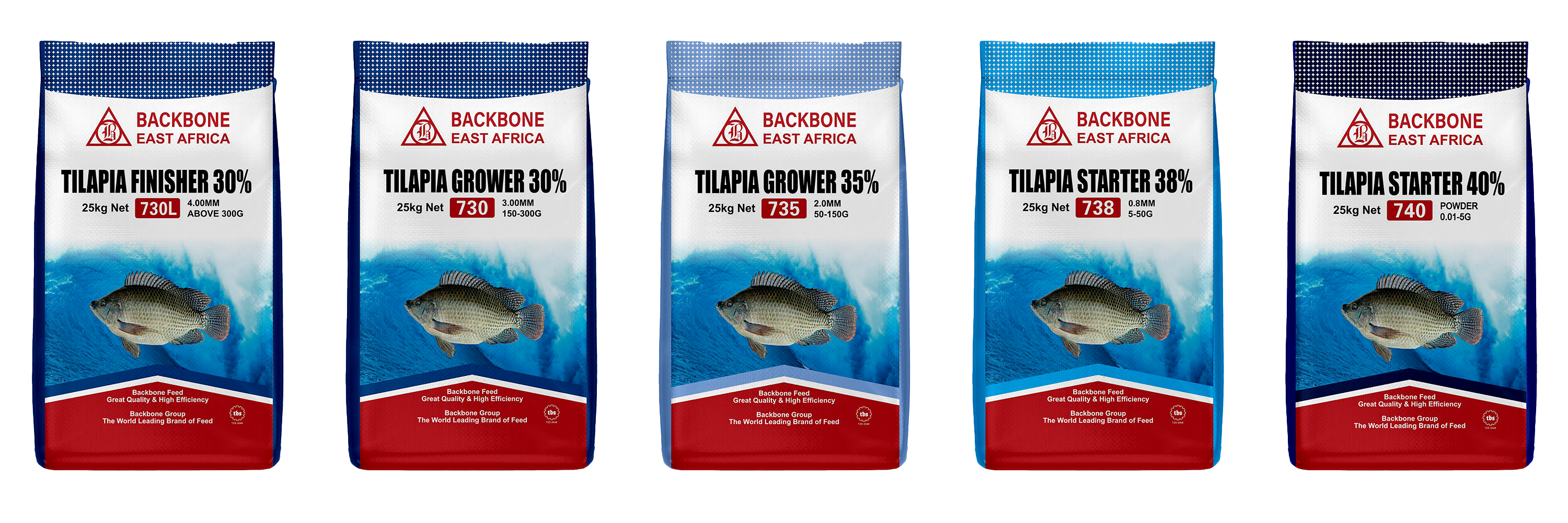Fish Feed